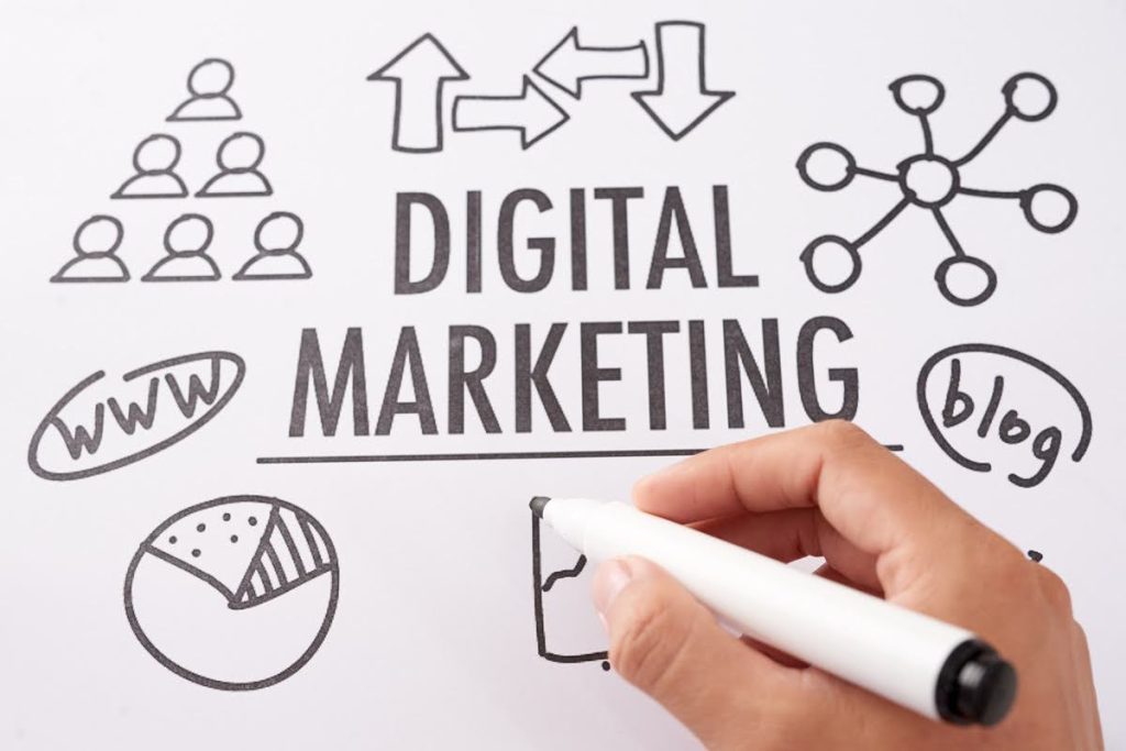 Digital Marketing in Coronado 2